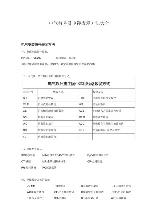 (推荐)电气符号表示大全.docx