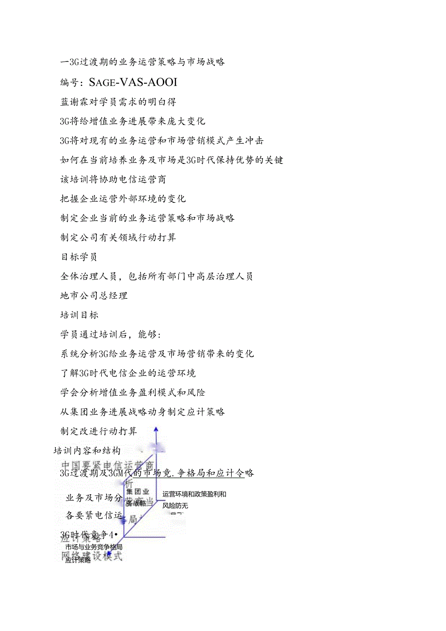 北京蓝澍霖精品企业内训课程.docx_第2页
