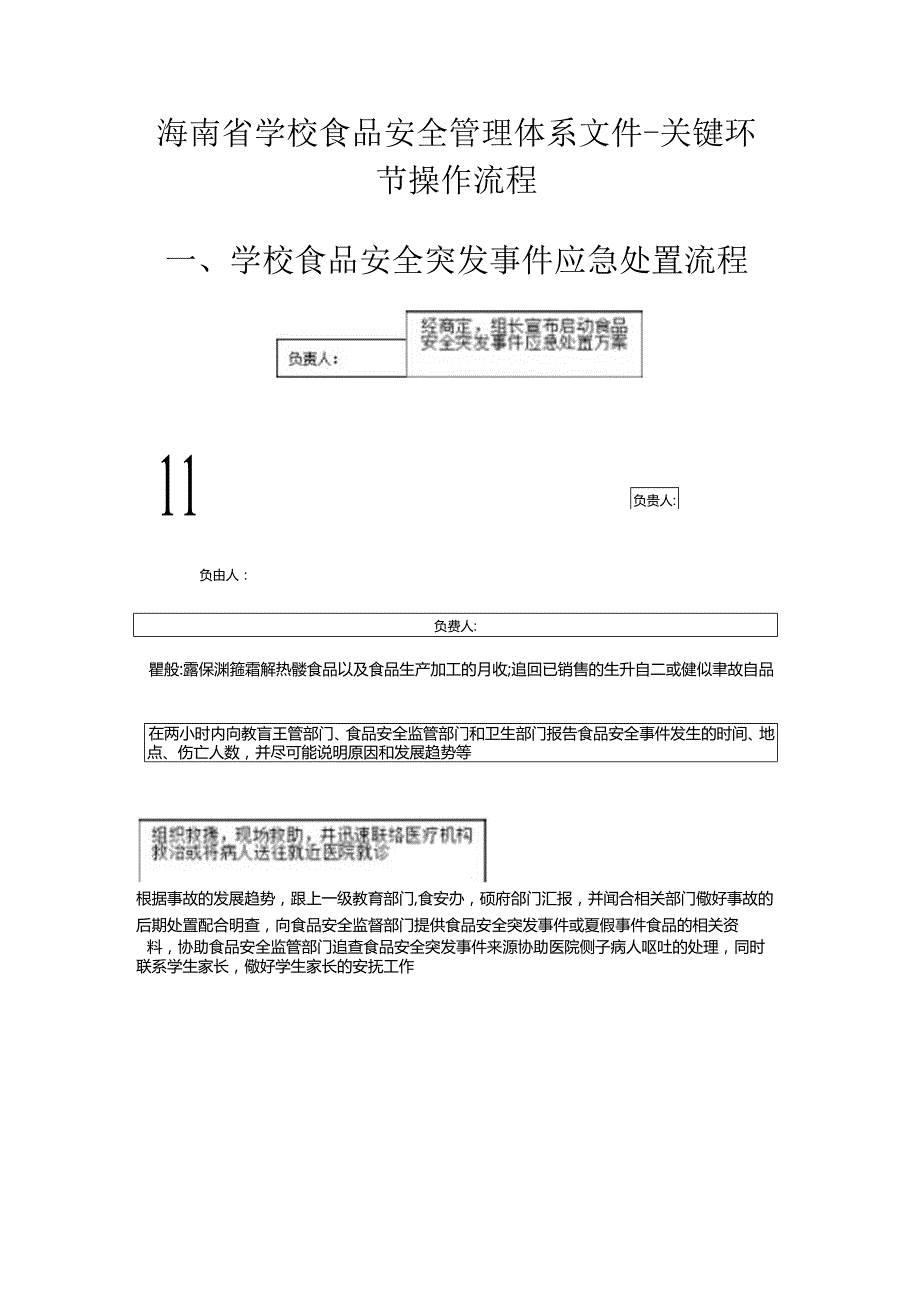 海南省学校食品安全管理体系文件关键环节操作流程模板.docx_第1页