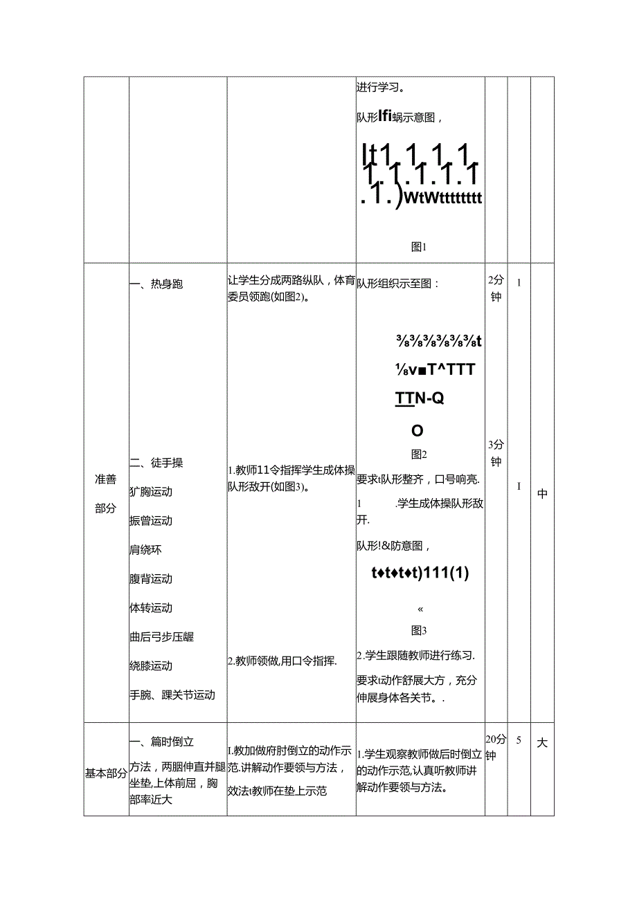 《肩肘倒立》教案.docx_第2页