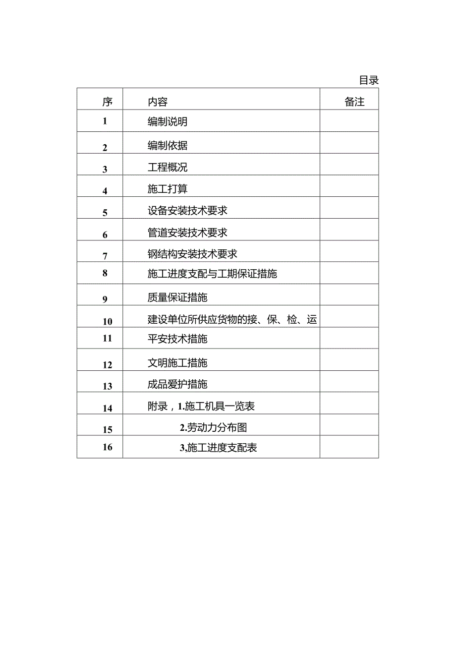 化工工艺设备安装及管道安装施工方案.docx_第3页