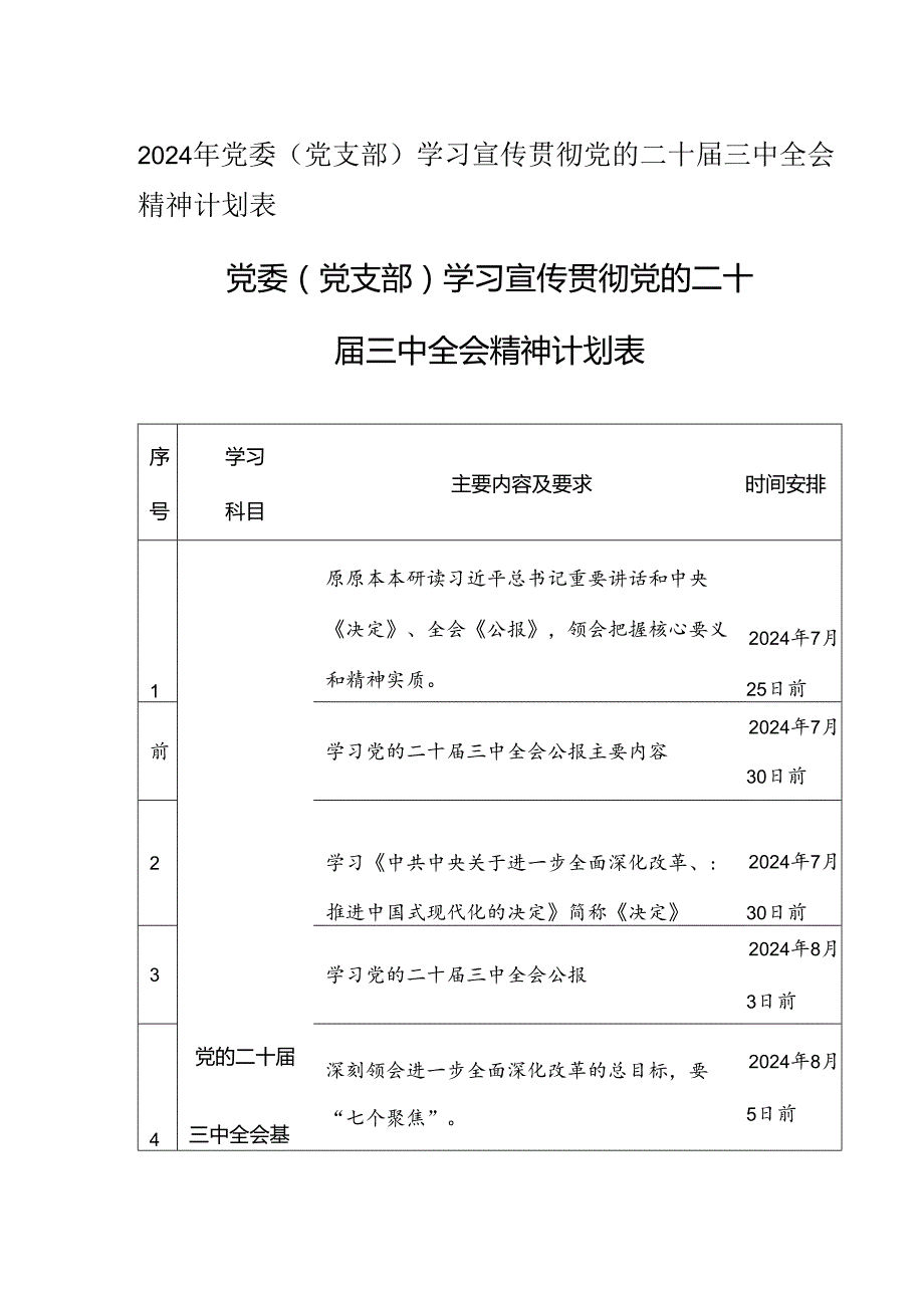 2024年党委（党支部）学习宣传贯彻党的二十三中全会精神计划表.docx_第1页