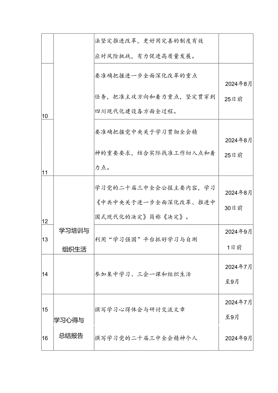2024年党委（党支部）学习宣传贯彻党的二十三中全会精神计划表.docx_第3页