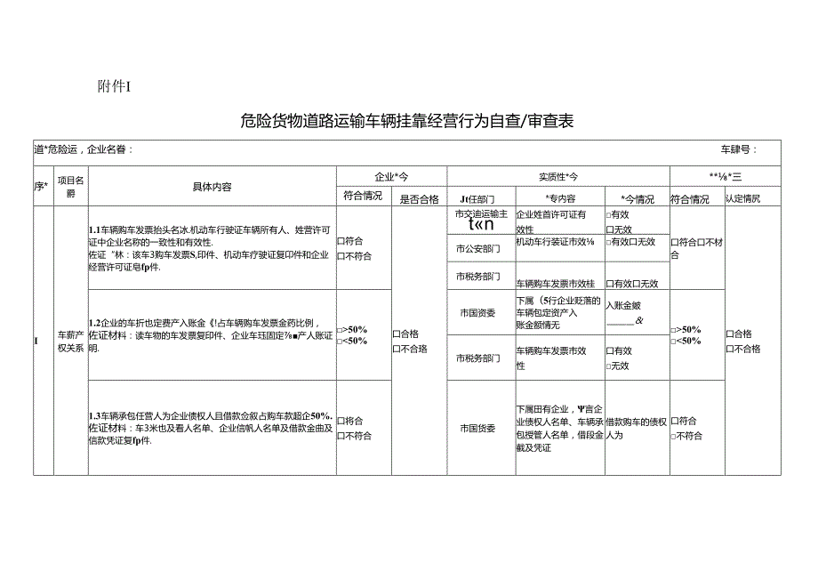 危险货物道路运输车辆涉嫌挂靠经营自查审查表.docx_第2页