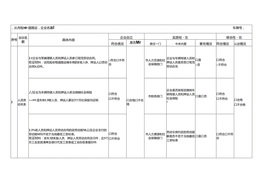 危险货物道路运输车辆涉嫌挂靠经营自查审查表.docx_第3页