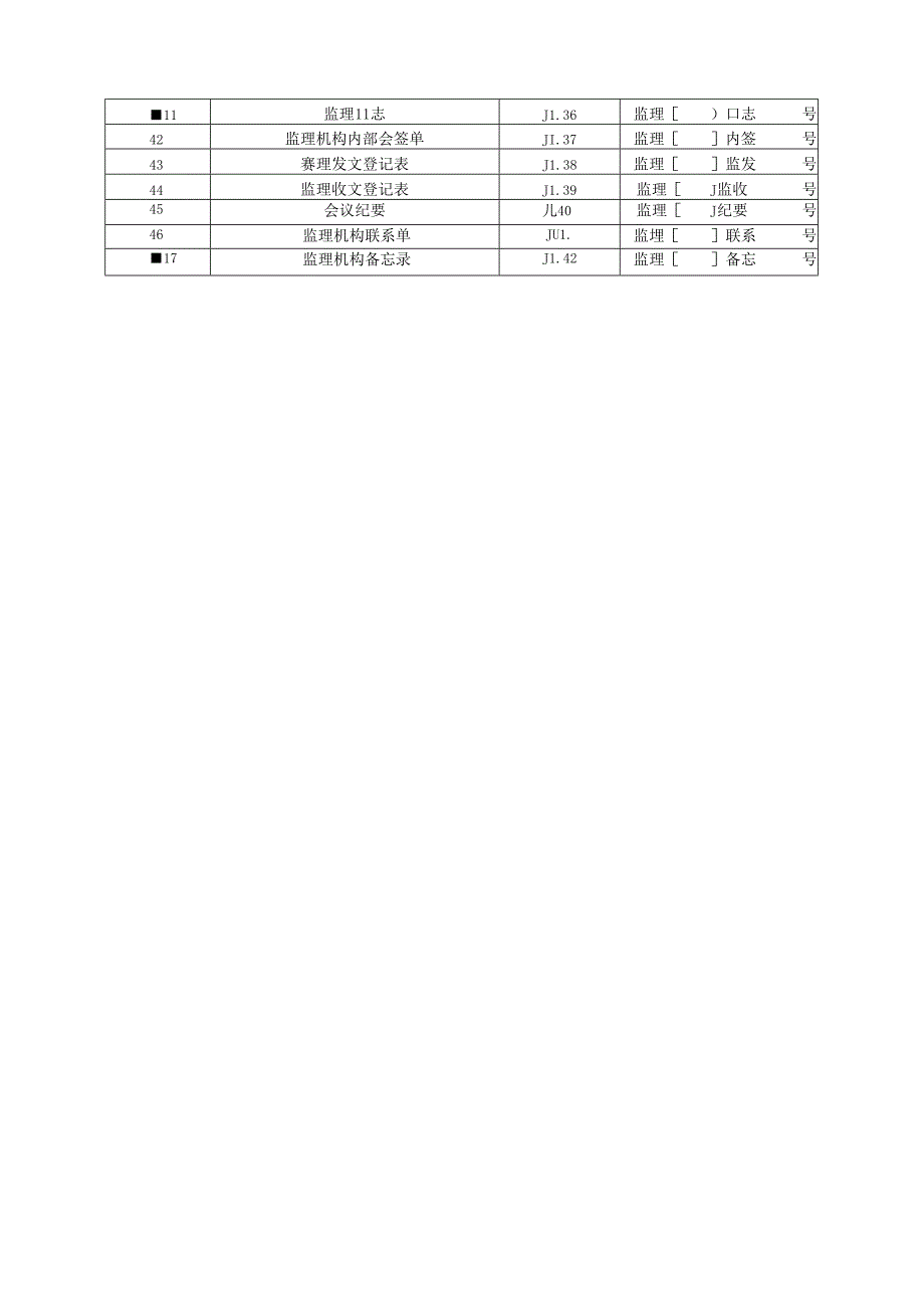 监理机构用表目录表格.docx_第2页