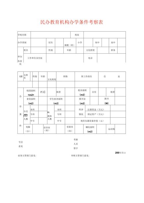 民办教育机构办学条件考察表模板.docx