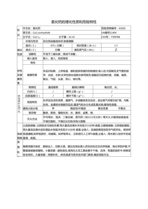 氢化钙的理化性质和危险特性（2024年XX化工有限公司）.docx