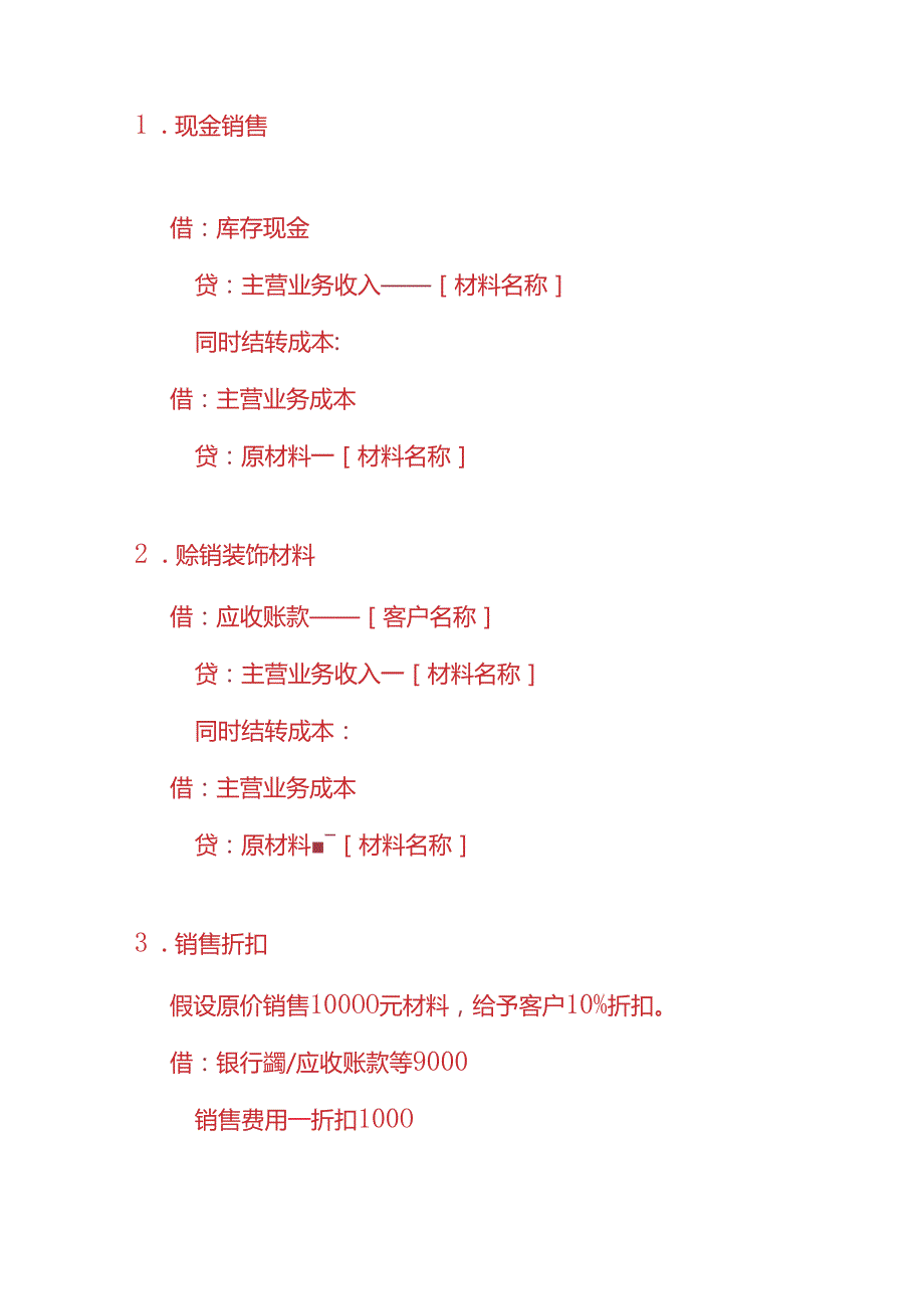 做账实操装饰材料公司的账务处理实例.docx_第2页