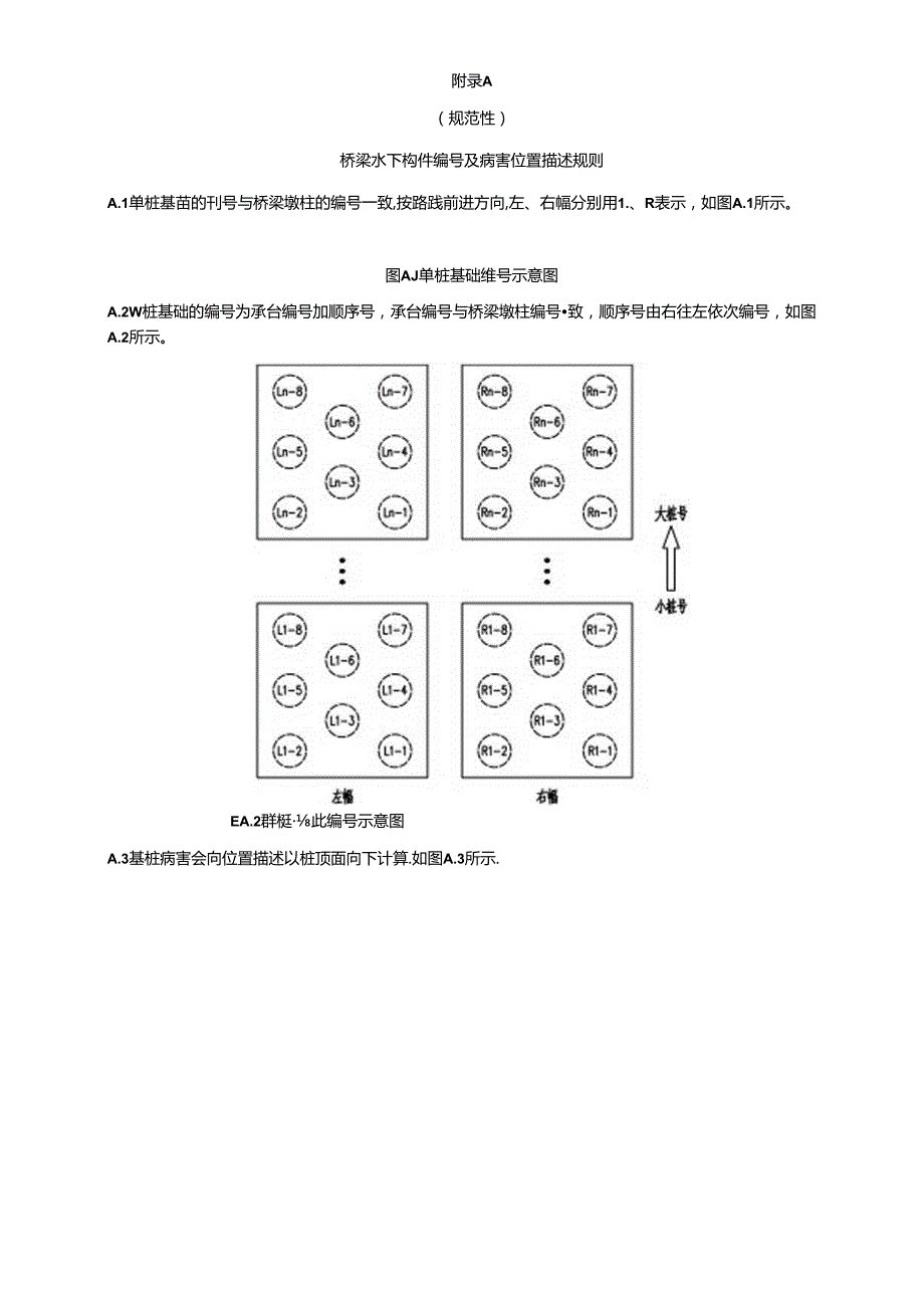 桥梁水下构件编号及病害位置描述规则、结构检测记录表格.docx_第1页