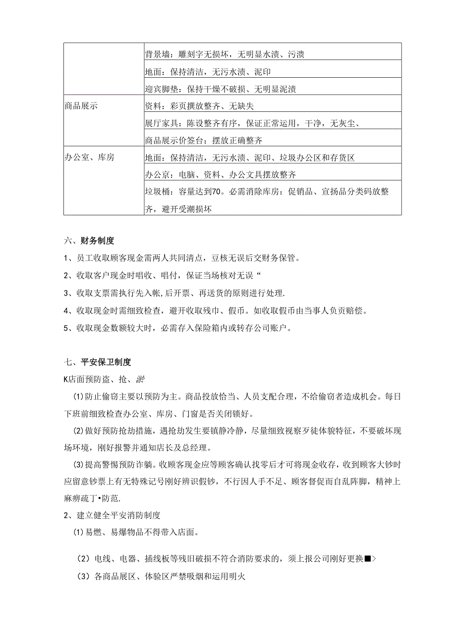 家居店面管理制度(1).docx_第3页