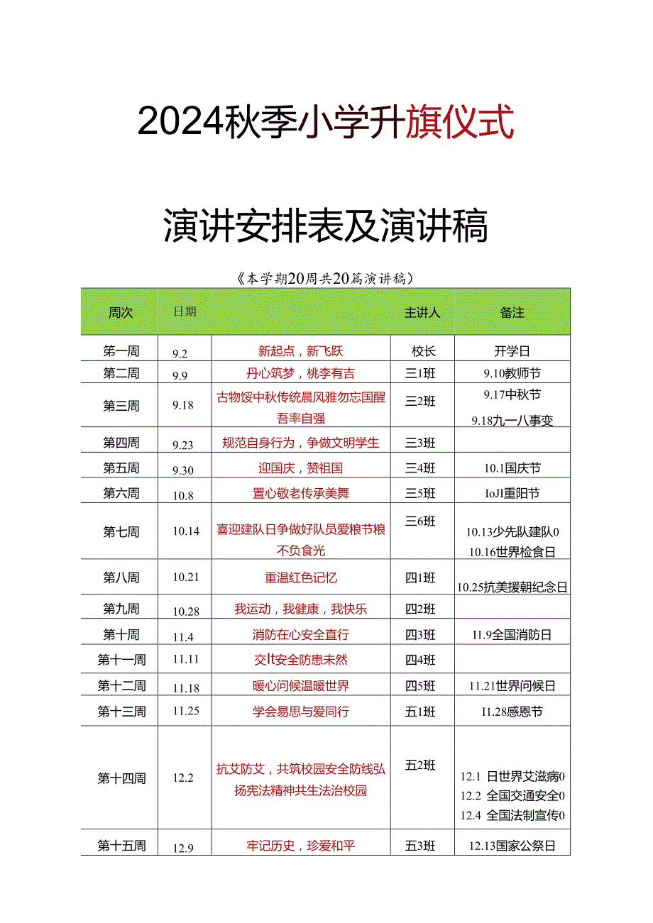 2024季小学升旗仪式演讲安排表及演讲稿(1).docx_第1页