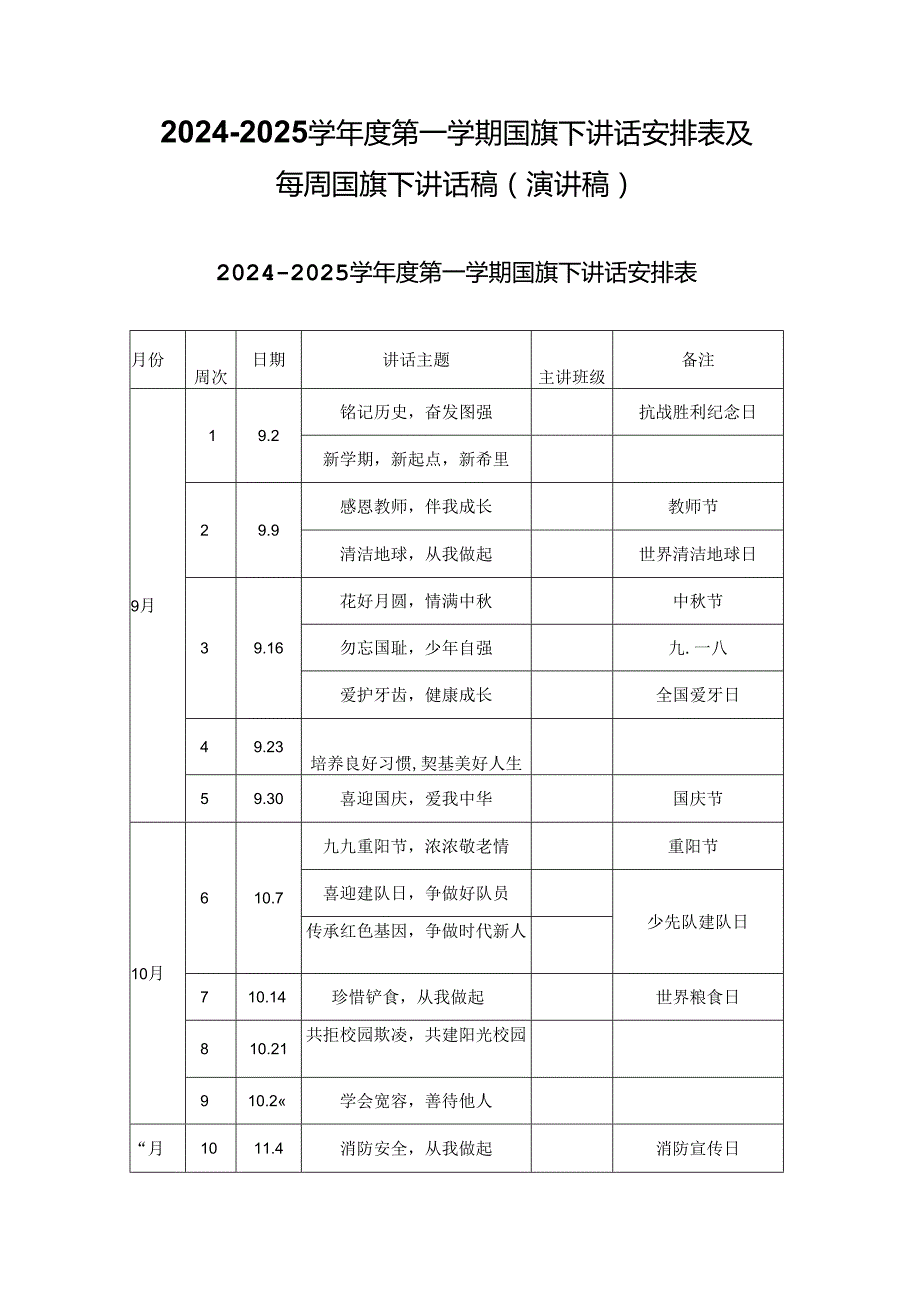 20242025学第一学期国旗下讲话安排表及每周国旗下讲话稿（演讲稿）.docx_第1页