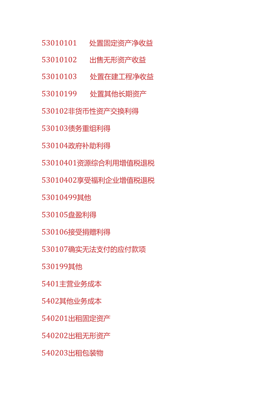 做账实操小企业会计准则损益类科目的账务处理.docx_第2页