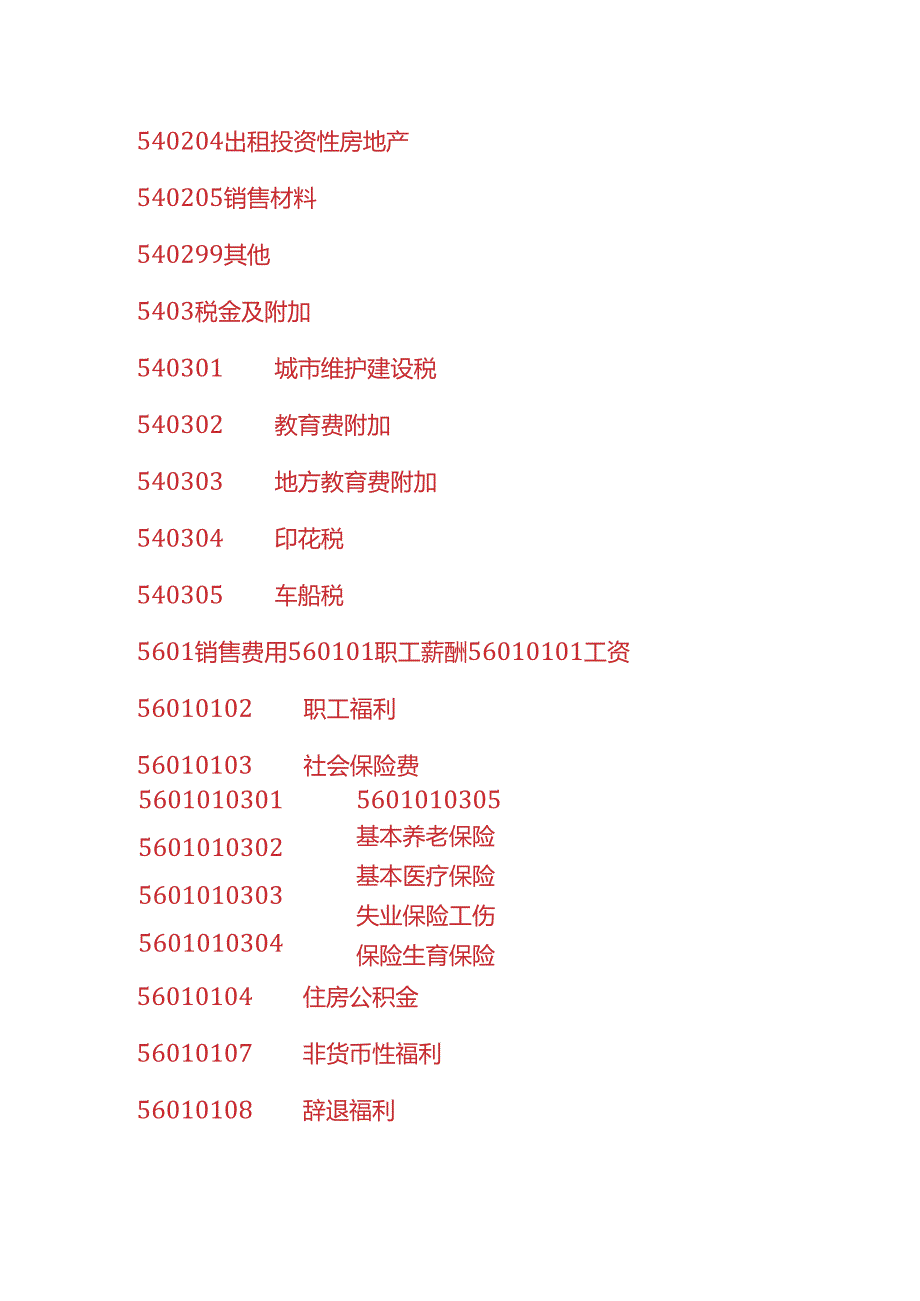 做账实操小企业会计准则损益类科目的账务处理.docx_第3页