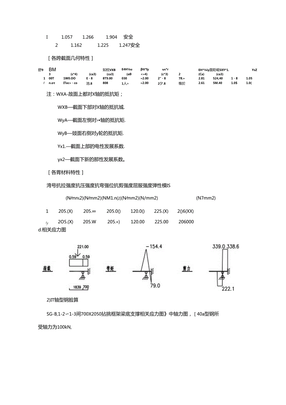 型钢支撑架所在结构及受力验算.docx_第2页
