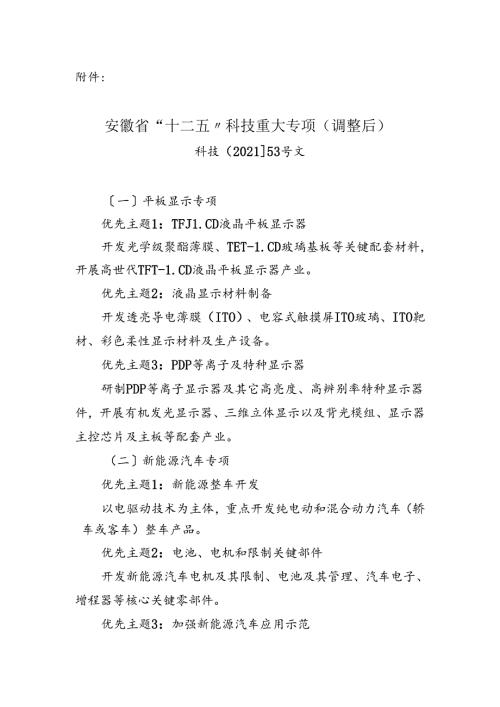 安徽省“十二五”科技重大专项(调整后).docx
