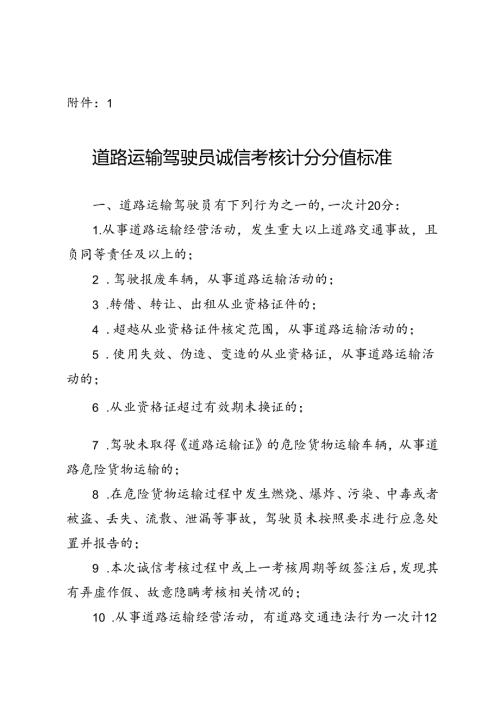 道路运输驾驶员诚信考核计分分值标准、违规驾驶员继续教育合格证明.docx