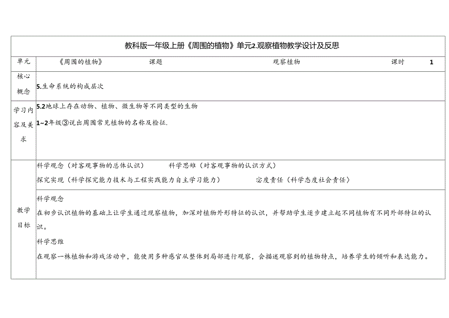 2024新教科版一年级科学上册第一单元观察植物教学设计.docx_第1页