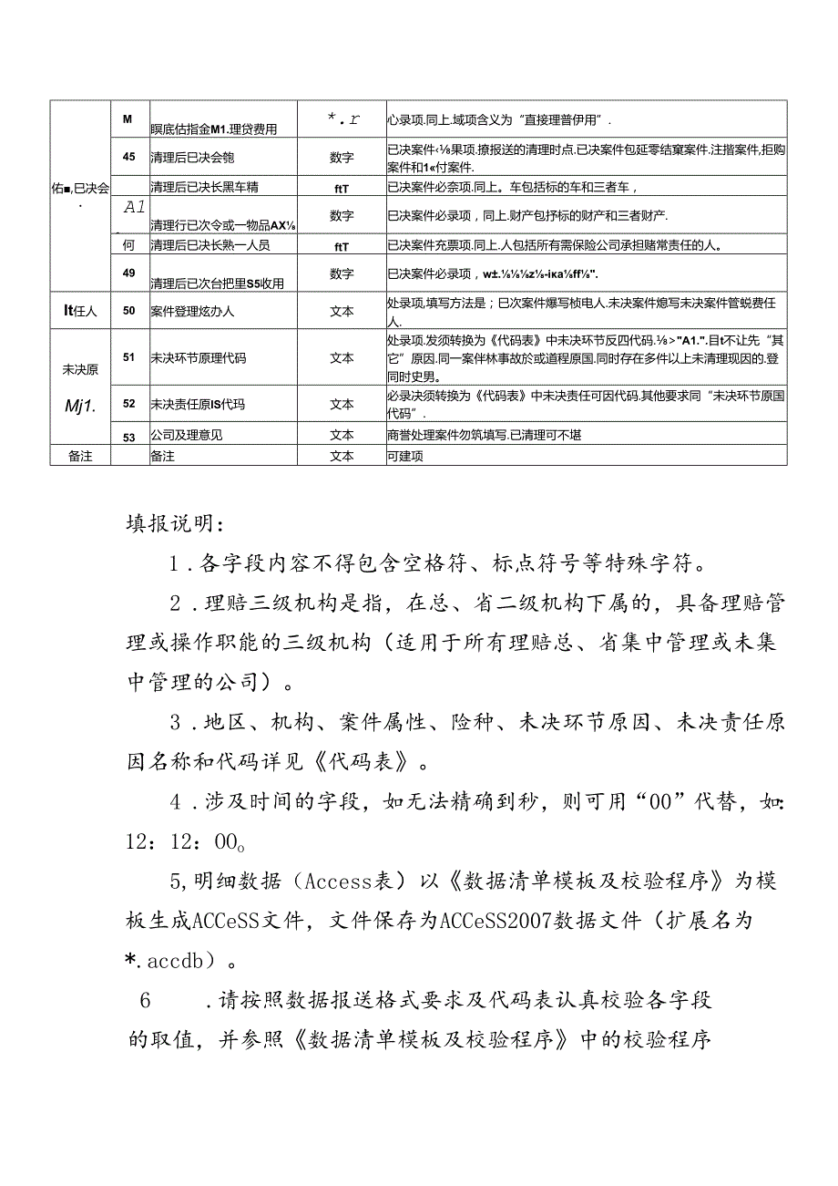 数据清单报送格式要求.docx_第3页