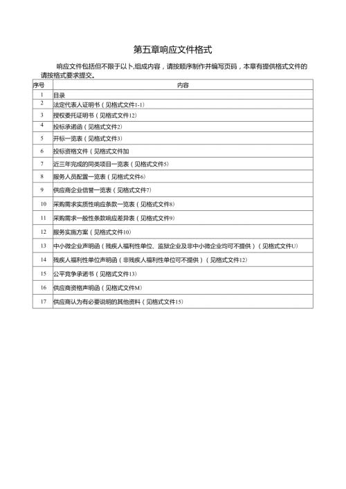 响应文件格式【模板】.docx