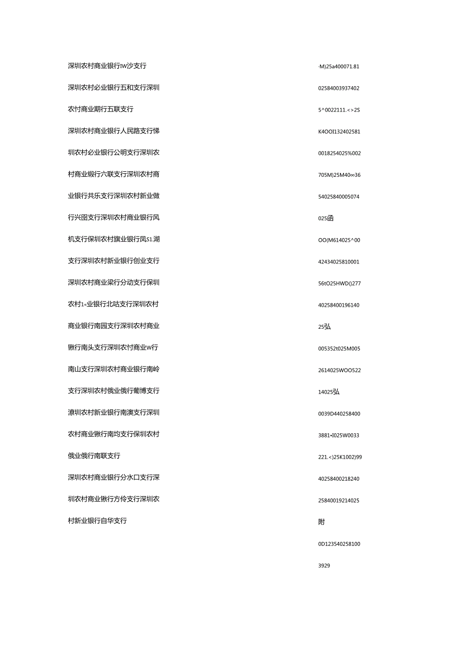 出纳实操深圳农村商业银行（农村信用社）支行联行号网银转账使用.docx_第2页