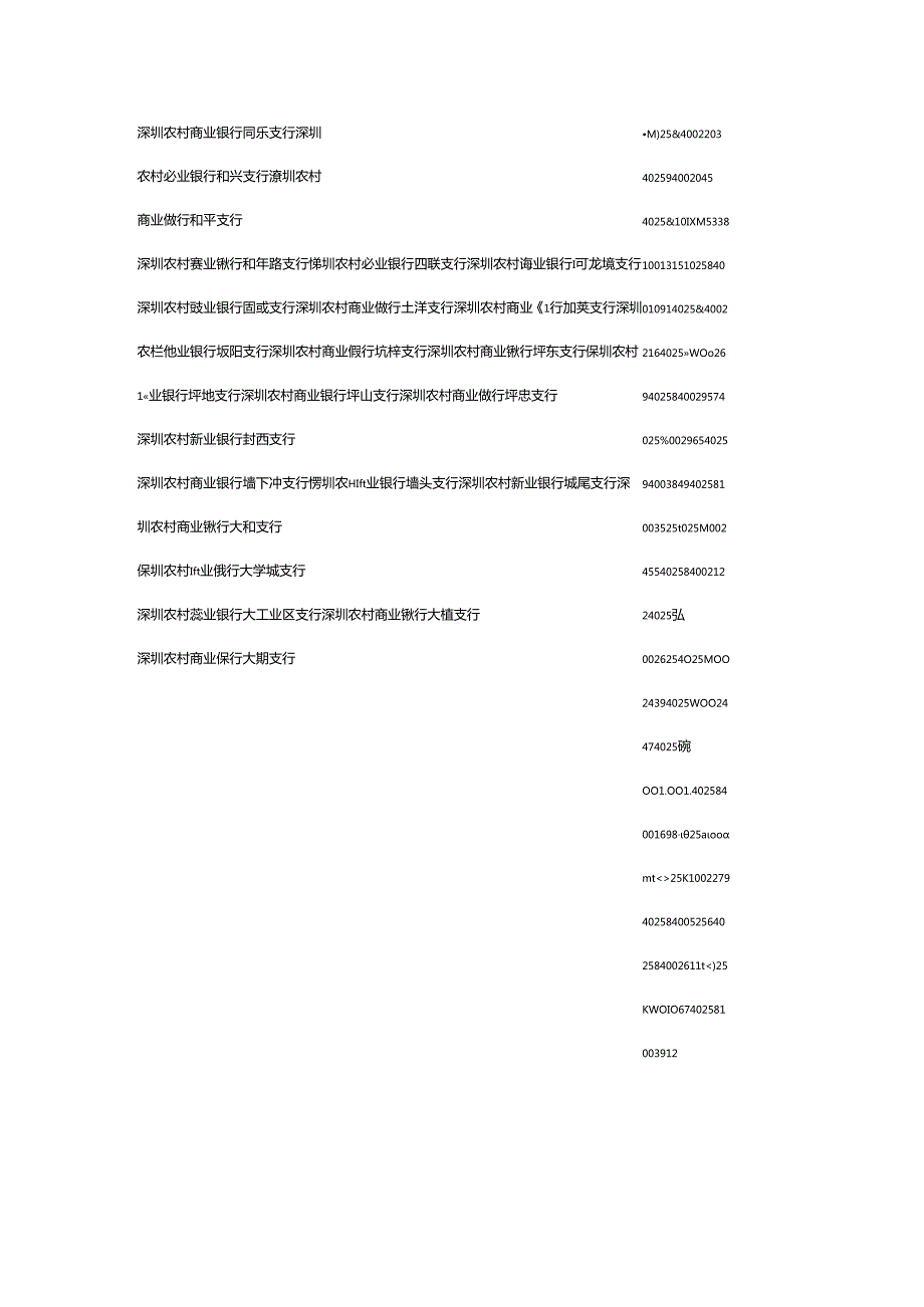 出纳实操深圳农村商业银行（农村信用社）支行联行号网银转账使用.docx_第3页