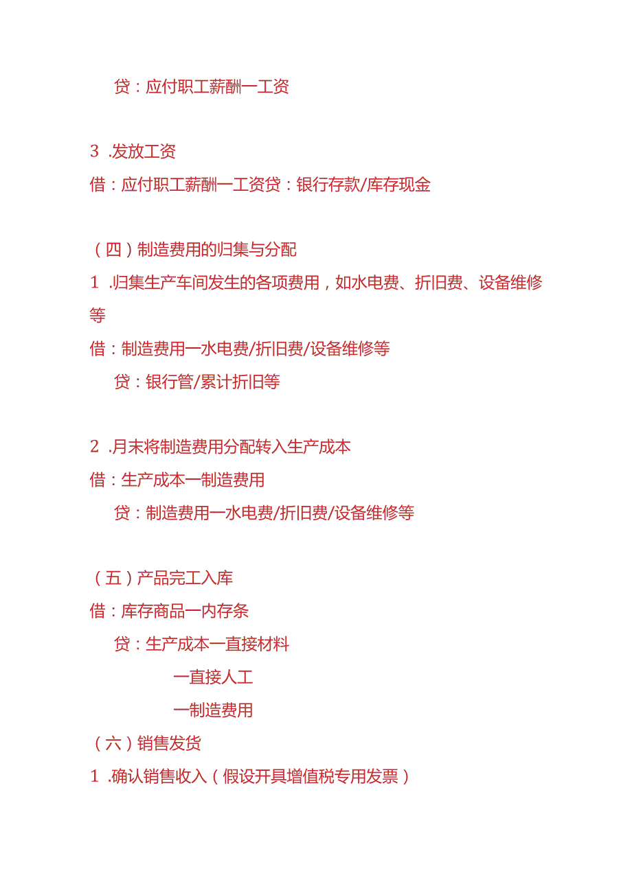 做账实操内存条生产企业的账务处理.docx_第2页