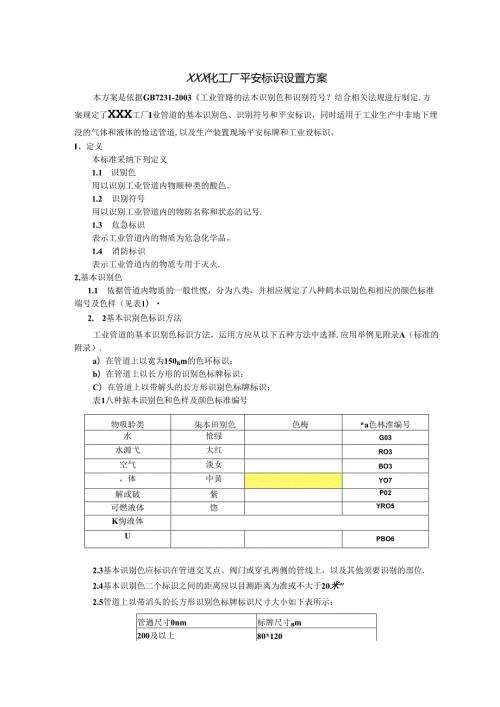 化工企业HSE安全标志方案样板.docx