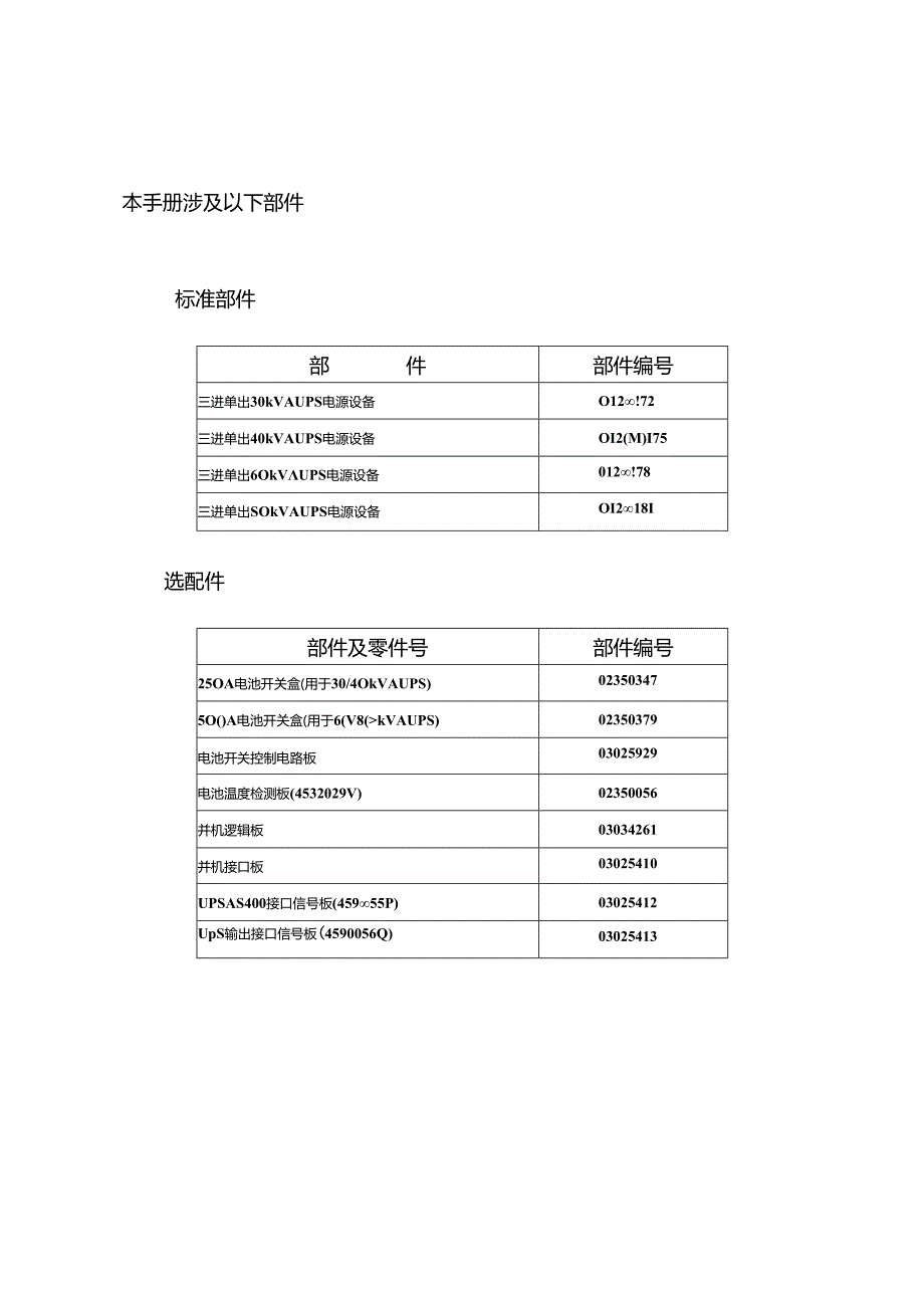 industryUPS单机及1+1并机系统用户手册V1.220050526.docx_第3页