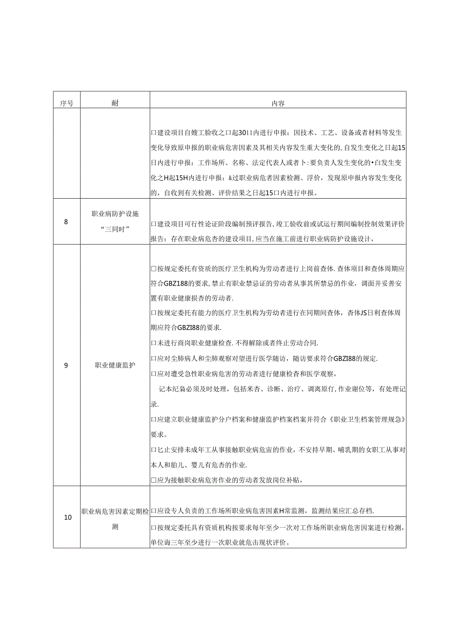 玉石加工企业职业危害风险管理基础类、现场类管控要点、生产工艺和不同岗位配备个体防护用品一览表、健康检查检查项目、体检周期及职业禁忌证.docx_第3页