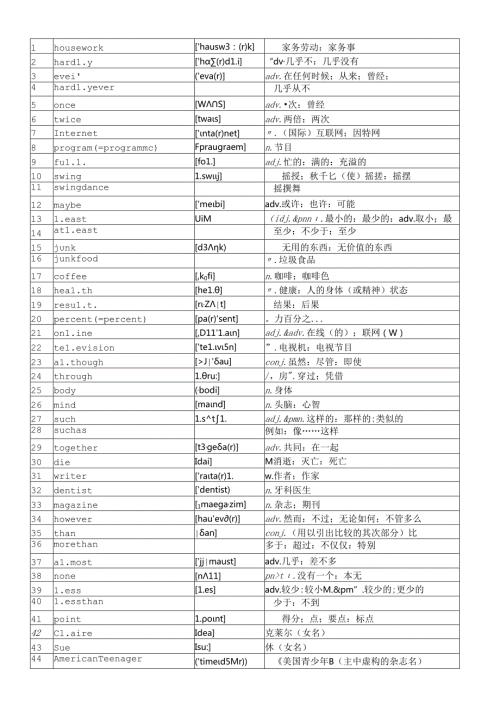 人教版八年级上册2单元单词(附音标).docx