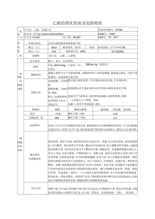 乙胺的理化性质及危险特性（2024年XX化工有限公司）.docx