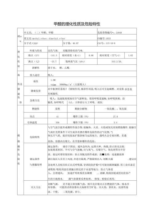 甲醚的理化性质及危险特性（2024年XX化工有限公司）.docx