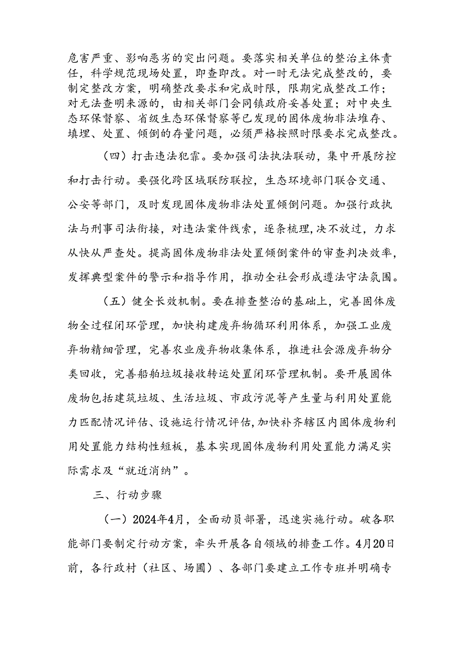 XX镇排查整治固体废物非法处置倾倒专项行动方案.docx_第3页