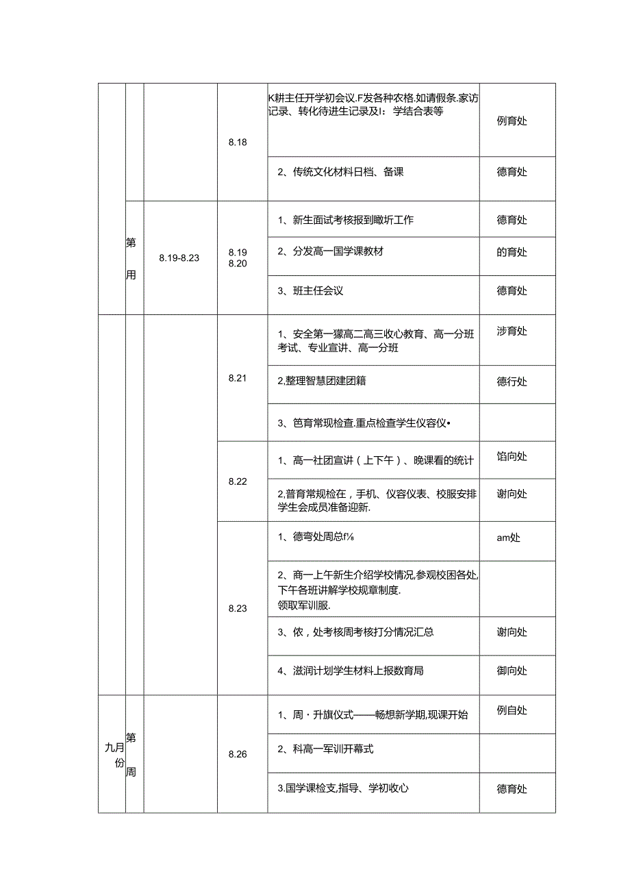 20242025学上学期德育工作周活动安排表.docx_第2页