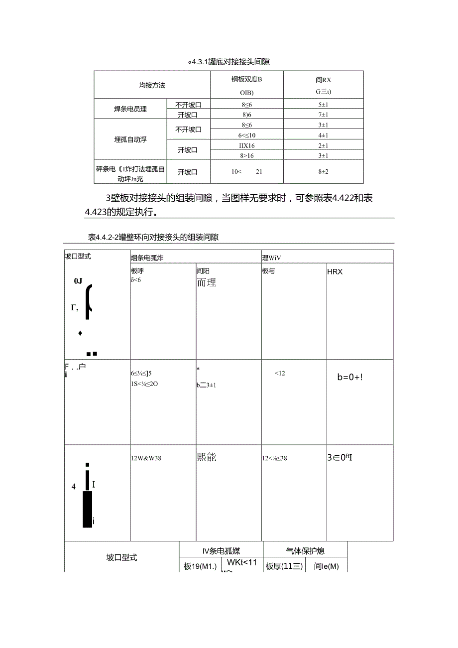 .08.02储罐焊接管理规定_第3页