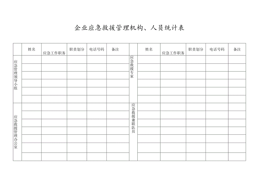 XX电子材料科技有限公司应急管理台账（2024年）.docx_第3页