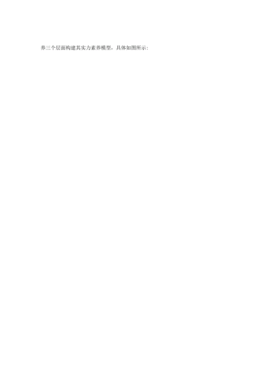 岗位能力素质及考评表.docx_第2页