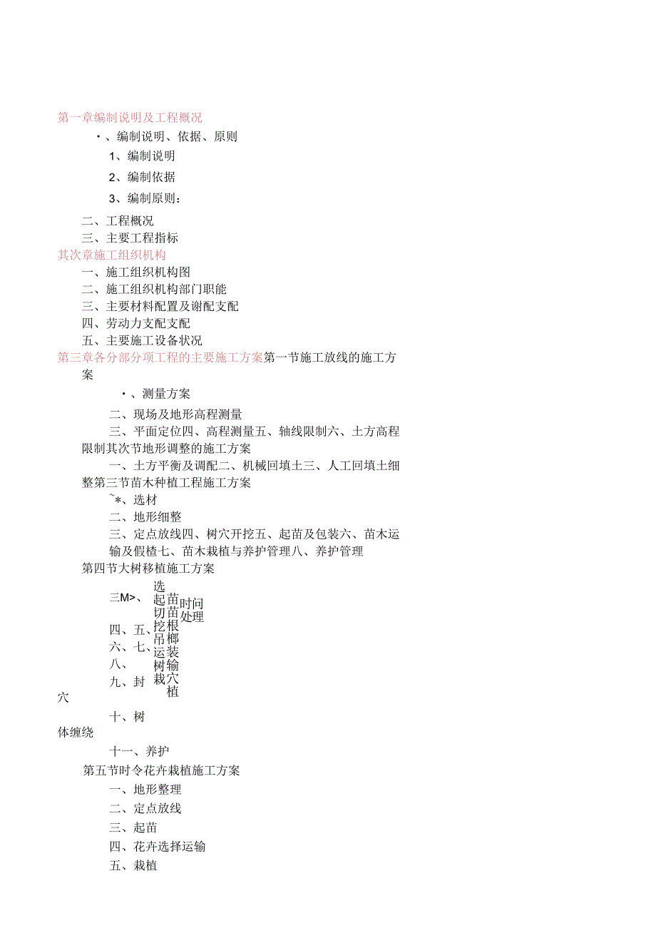 园林绿化工程施工组织设计方案参考说明.docx_第1页