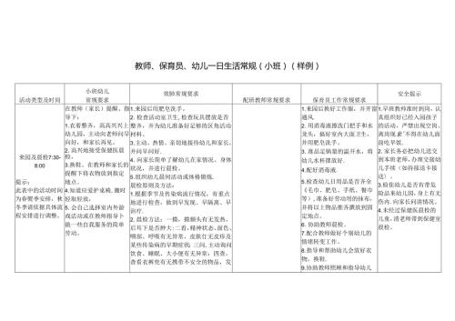 幼儿园保教人员教师、保育员、幼儿一日生活常规表（小班）.docx