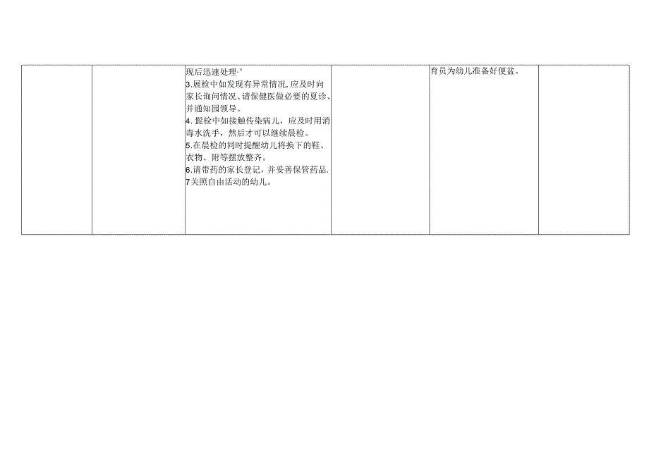 幼儿园保教人员教师、保育员、幼儿一日生活常规表（小班）.docx_第2页