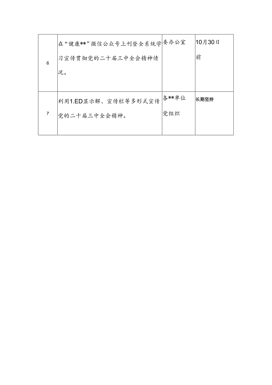 单位党委党支部学习贯彻党的二十三中全会精神计划安排表格3份.docx_第2页