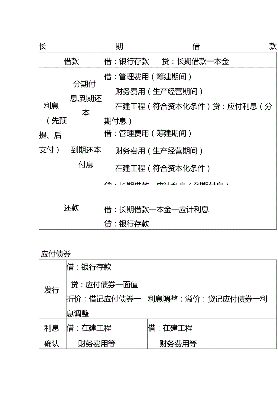 做账实操应交消费税的会计处理.docx_第3页