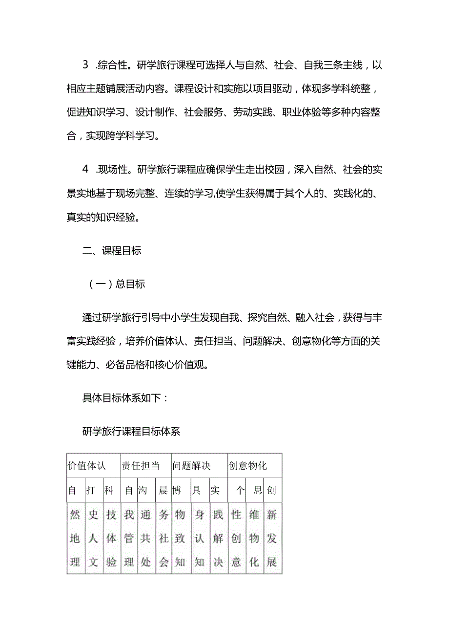 浙江省中小学生研学旅行课程指南.docx_第3页