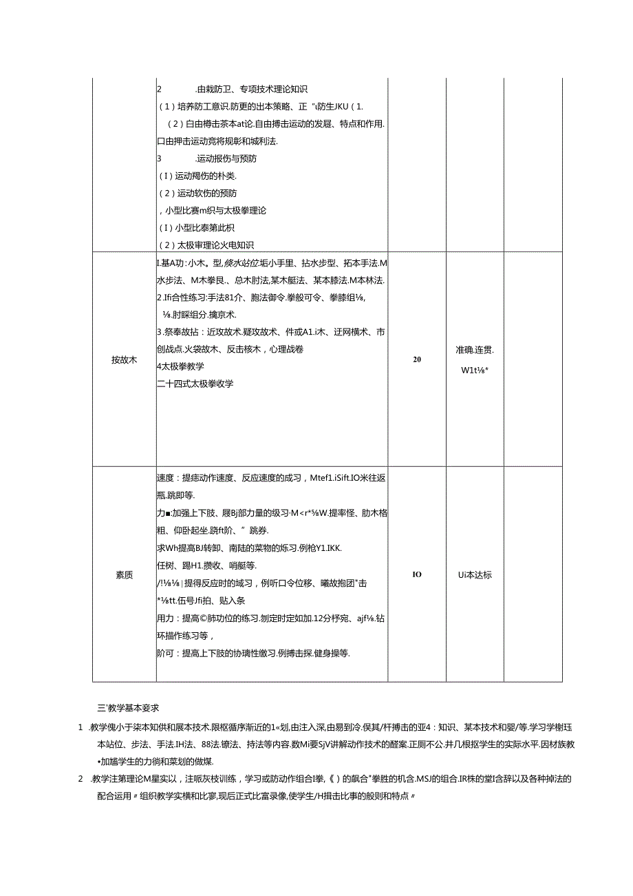 《自由搏击》教学大纲（体育教程）.docx_第2页