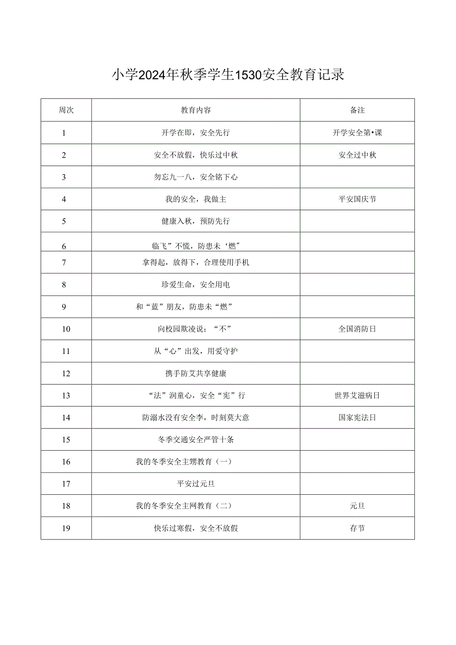 小学2024年季学生1530安全教育记录表（全学期）.docx_第1页