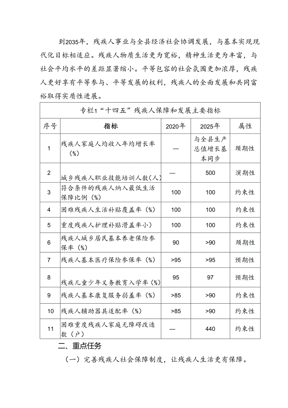 关于新时代残疾人保障和发展规划(1).docx_第3页