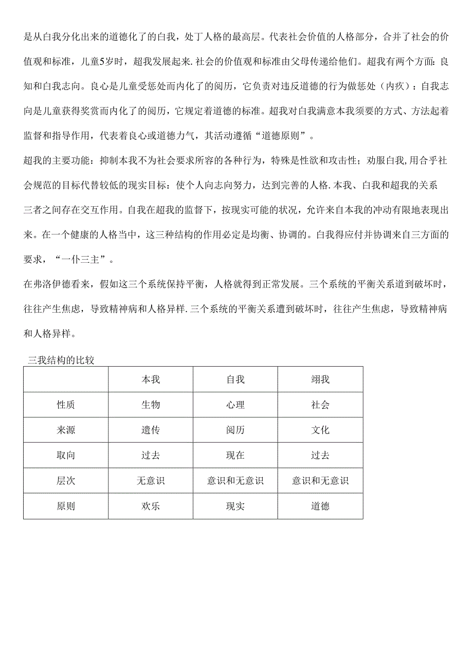 人格心理学期末考试复习大纲(DOC).docx_第2页