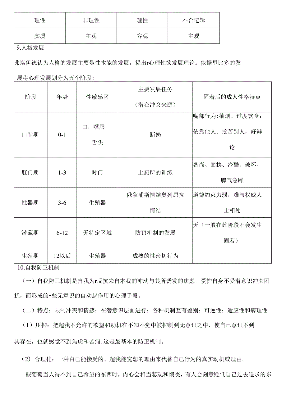 人格心理学期末考试复习大纲(DOC).docx_第3页